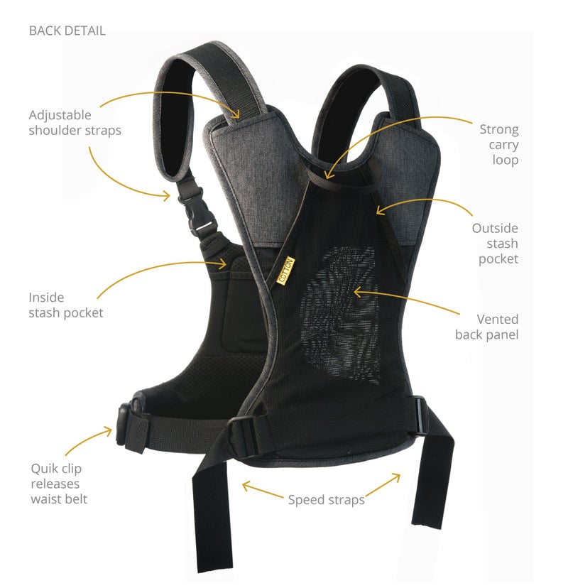 كوتون كاميرا وحزام مجهر من شركة Cotton Carrier CCS G3 - رمادي - Image 3